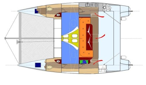KD 860 - Offshore Catamaran